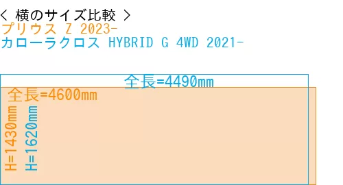 #プリウス Z 2023- + カローラクロス HYBRID G 4WD 2021-